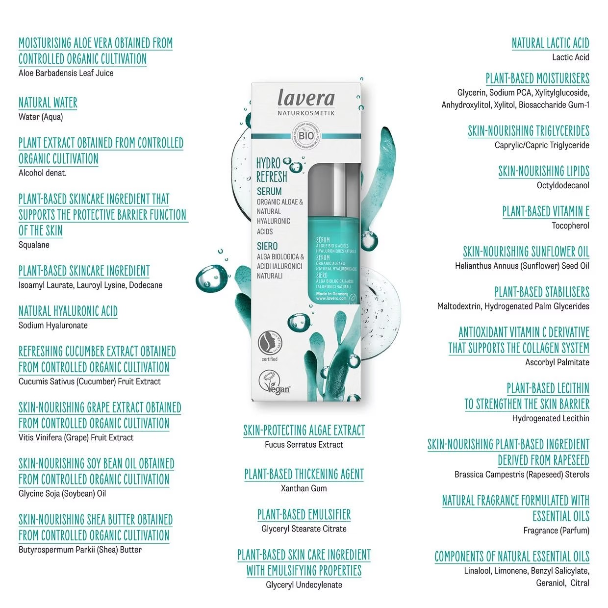 Hydro Refresh Serum